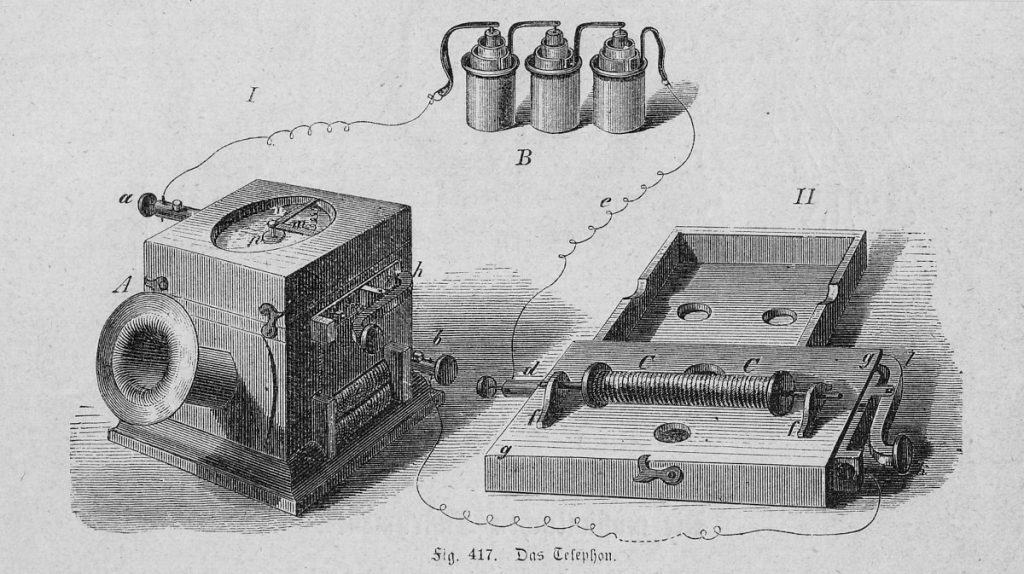 Microphone Evolution Timeline: A Breakdown of Microphone Developments