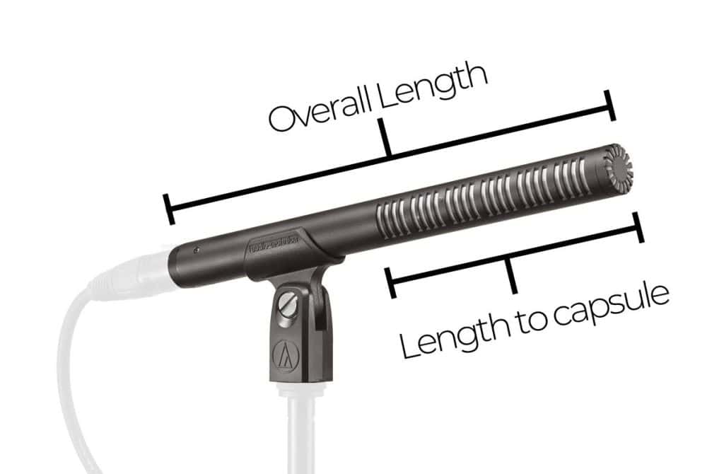 How Shotgun Microphones Achieve Directionality