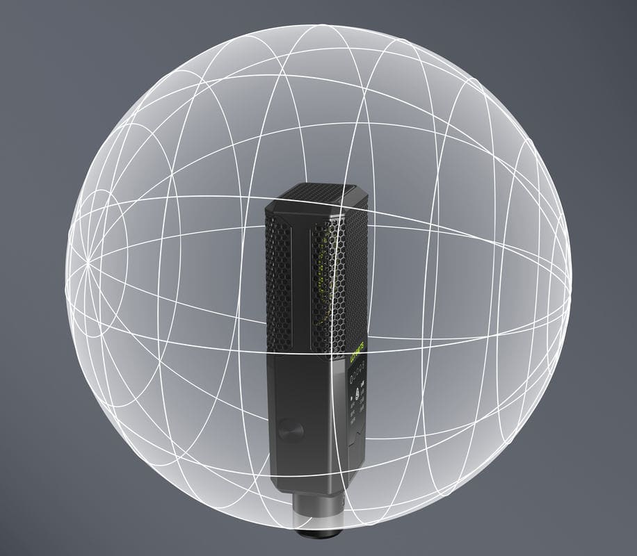 Cardioid vs. Omnidirectional vs. Figure-Eight: Differences of the Most Common Polar Patterns