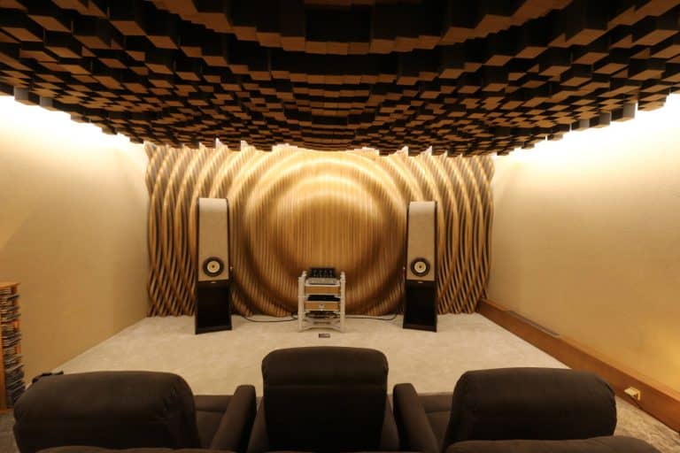 The Relationship of Polar Patterns and Room Acoustics