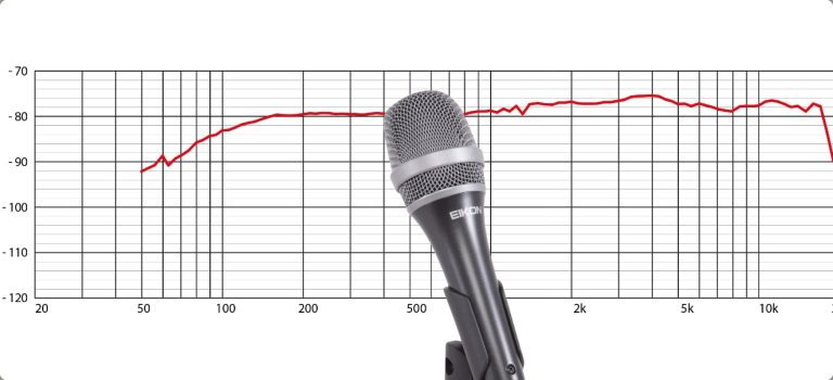 Your Guide to Understanding Frequency Response Curves and Peaks
